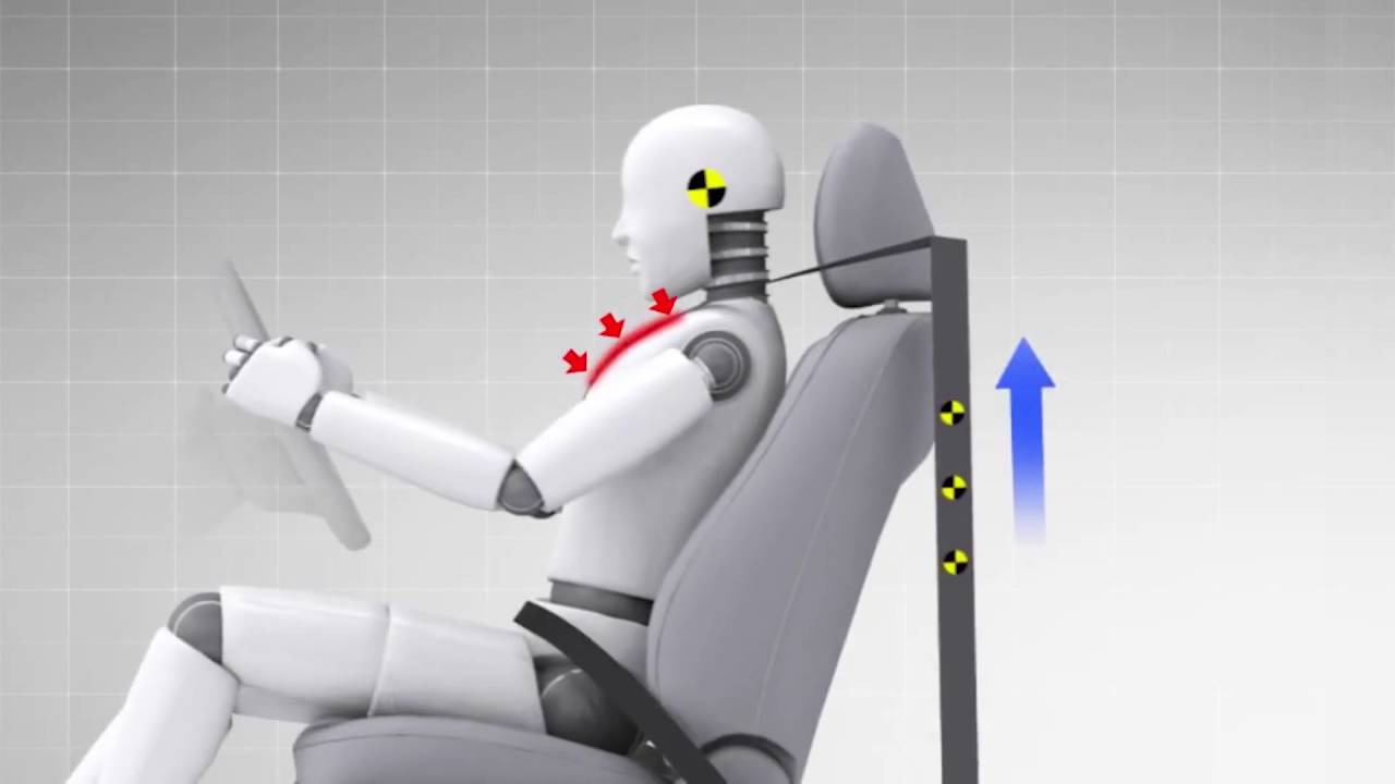 Seatbelt Pretensioner and Force Limiter