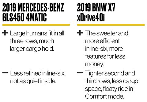 2019 BMW X7 vs. 2020 Mercedes-Benz GLS-Class: Which Decadent Full-Size Luxury SUV Does It Better?