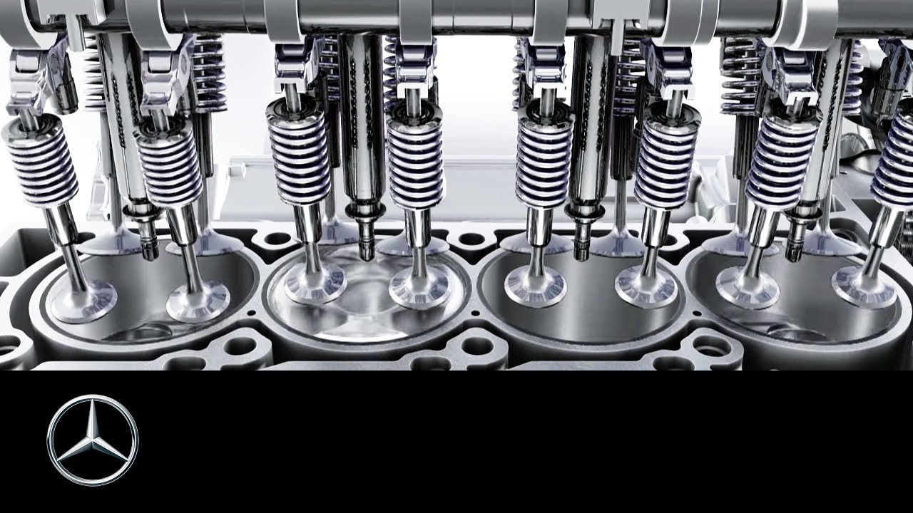 Mercedes-AMG: Latest Engine Developments | Highlights