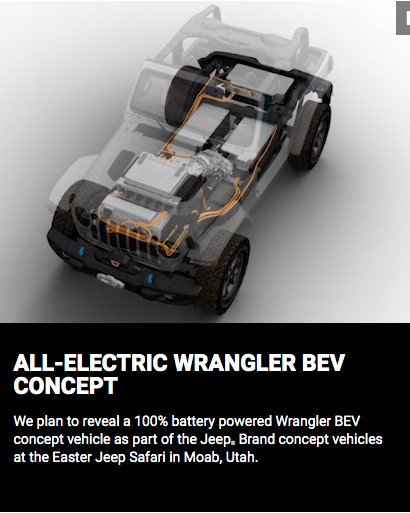 Jeep Wrangler EV Concept Coming This Spring