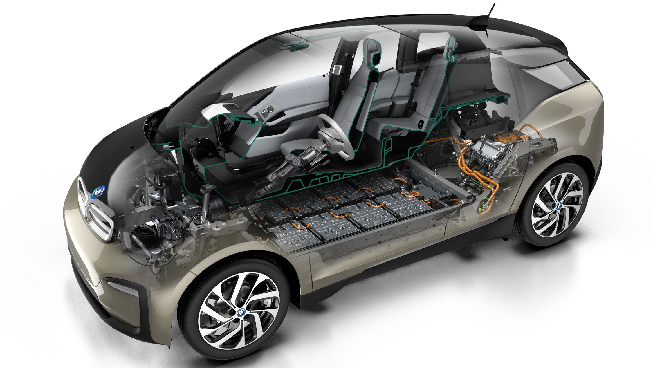 Electric-Vehicle Battery Basics